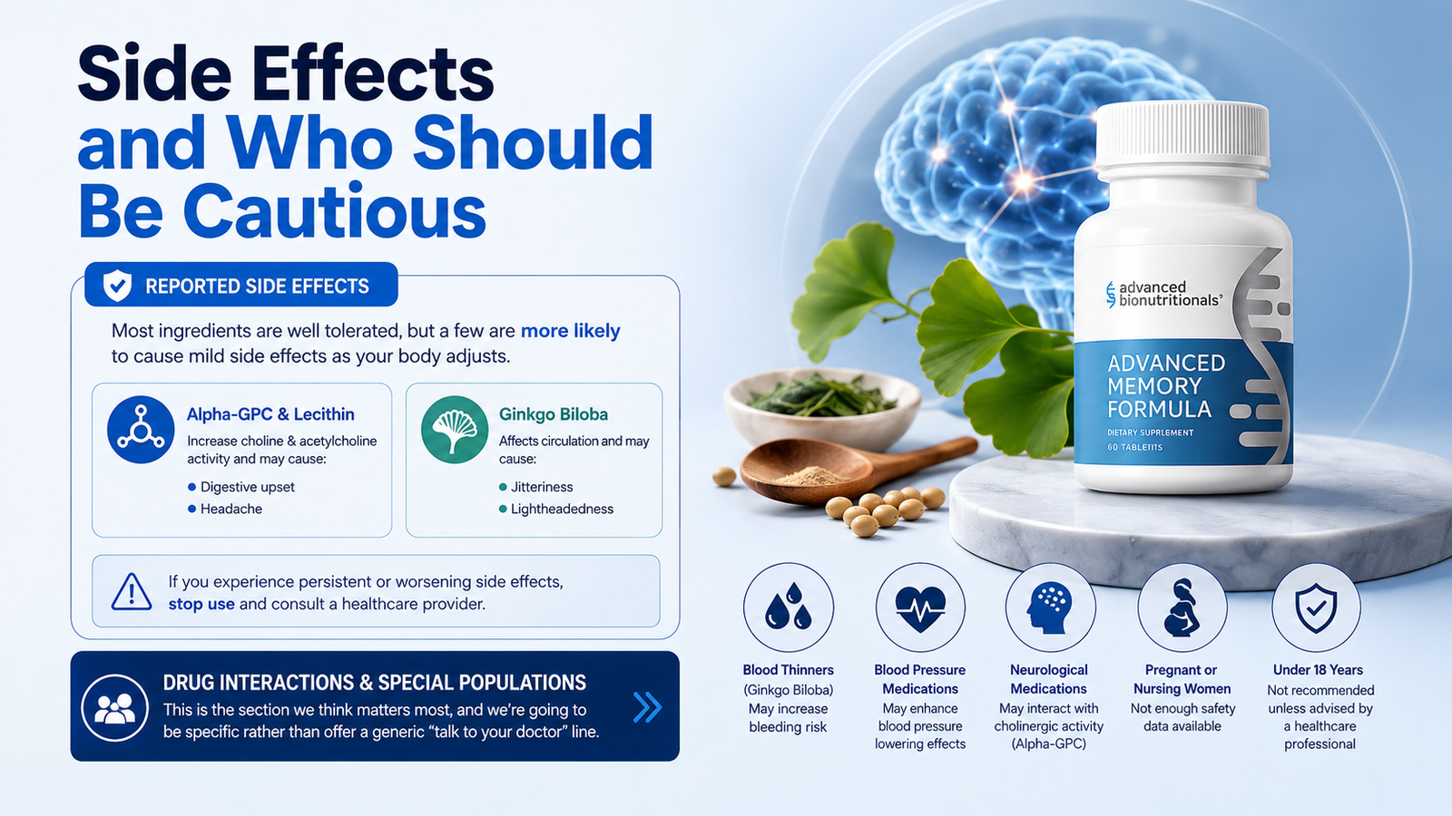Side Effects and Who Should Be Cautious