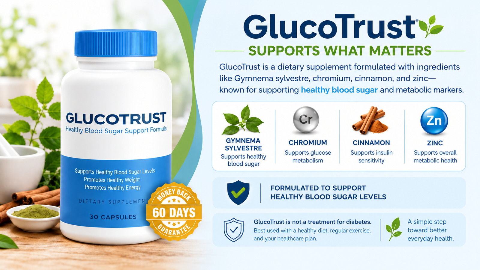 GlucoTrust Reviews: Ingredients, Side Effects, Price, and Our Verdict
